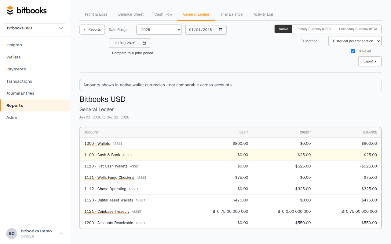Reports page on the General Ledger tab showing accounts grouped with their transactions