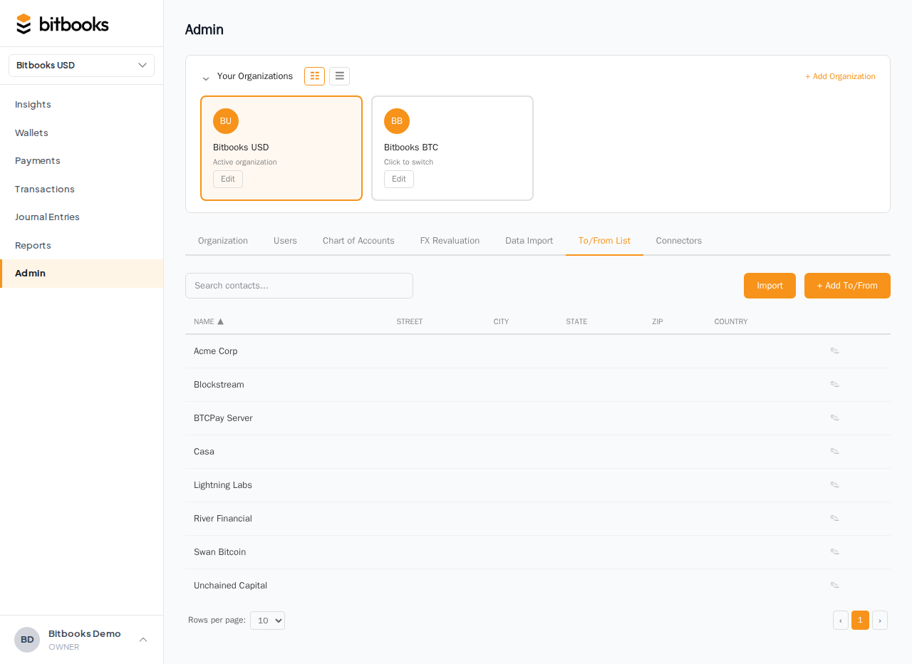 Contacts table on the Admin page